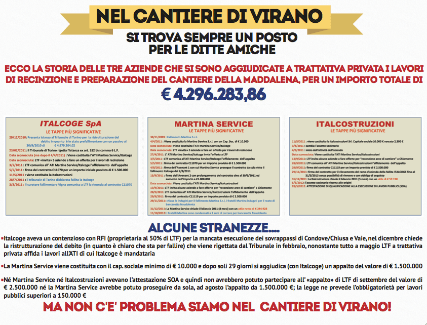 Immagine di copertina per il post