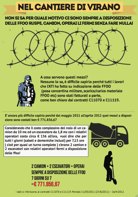 Immagine di copertina per il post