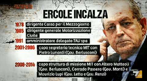 Immagine di copertina per il post