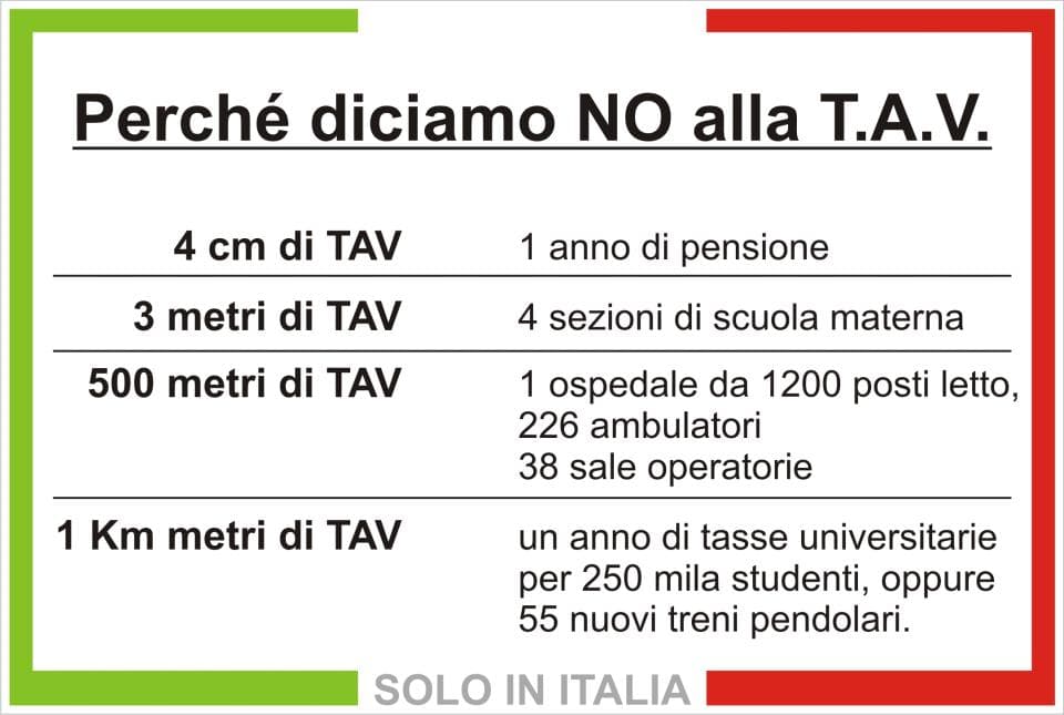 Immagine di copertina per il post
