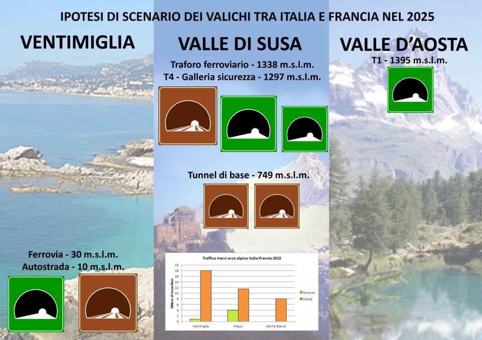 Immagine di copertina per il post