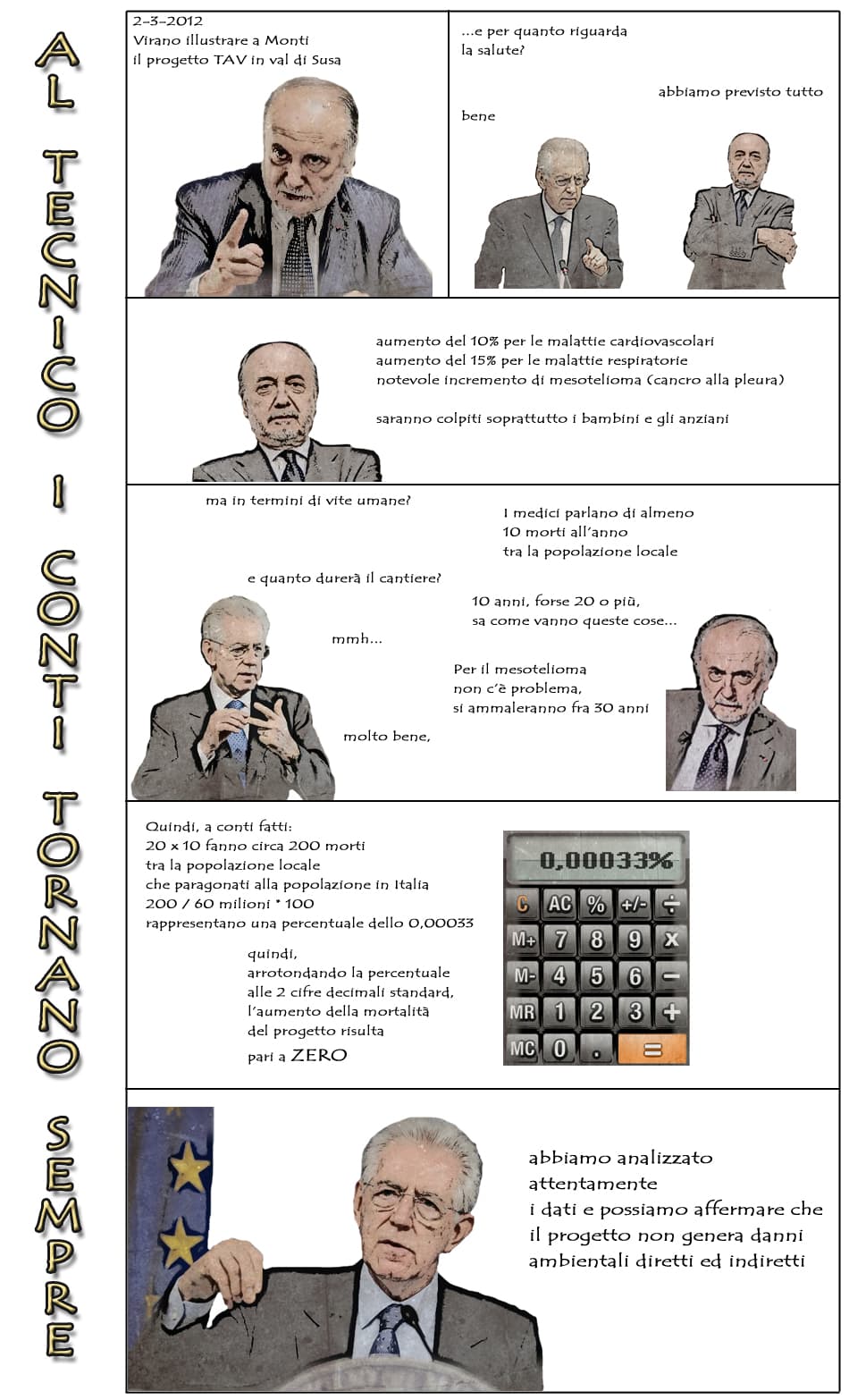 Immagine di copertina per il post