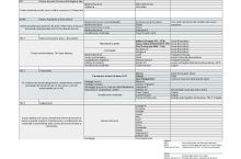 A 20 anni dalla vittoria di Venaus, a che punto sono i lavori per il TAV?