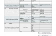 A 20 anni dalla vittoria di Venaus, a che punto sono i lavori per il TAV?