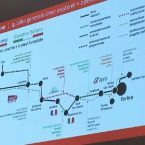 C’era una volta a Orbassano – storia di una nuova Odissea