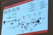 C’era una volta a Orbassano – storia di una nuova Odissea