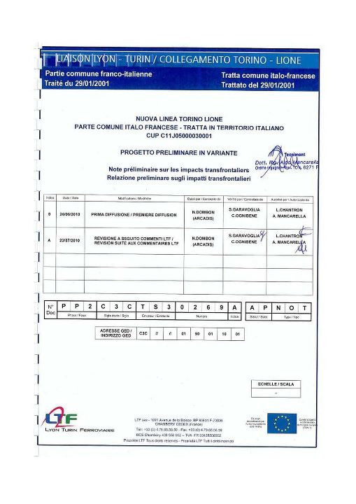 CONOSCI LTF? BREVI CHICCHE SUL PROGETTO CHE NON C’E’