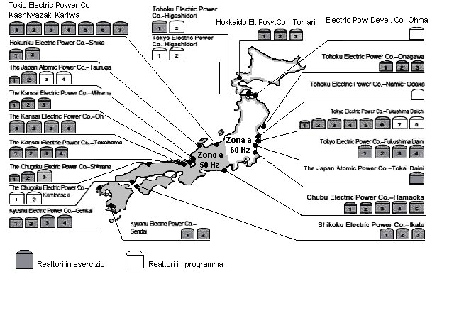 Incidente di Fukushima: lacune progettuali e di controllo